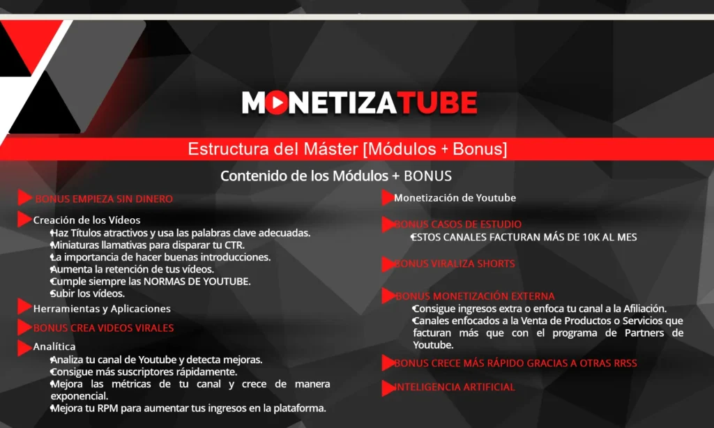 Bonos de Monetizatube de Mari Fuentes