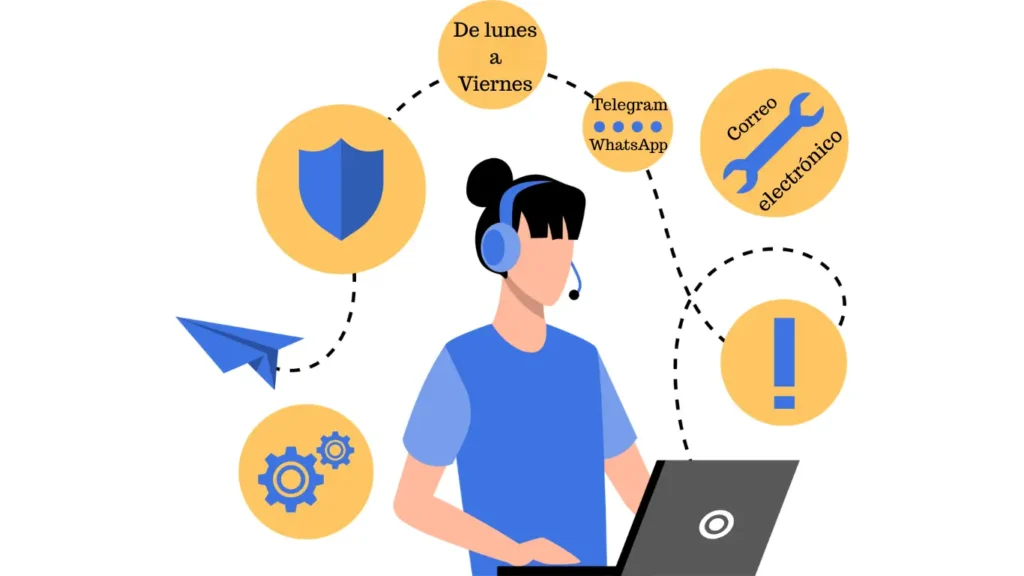 Soporte de la Formación Monetizatube